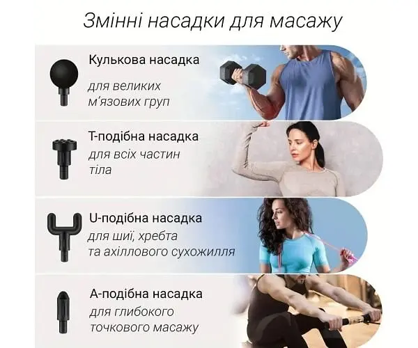 Масажер-пістолет для тіла зі змінними насадками, 6 режимів, акумуляторний, чорний - фото 2