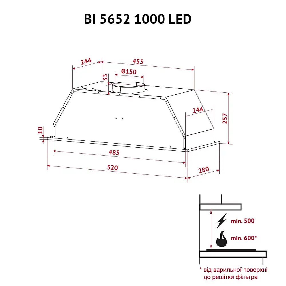 Витяжка повновбудована Perfelli BI 5652 WH 1000 LED - фото 12