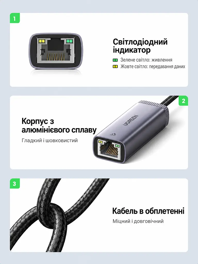 Мережевий адаптер Ethernet UGREEN CM483 зовнішня мережева карта з USB-C 3.1 Gen 1 на порт RJ45 до 1000 Мбіт/с для Windows macOS Linux та iPadOS із підтримкою Switch без встановлення драйверів у Windows 11/10/8.1/8 macOS та iPadOS з індикаторами живлення та передавання даних з вбудованим кабелем в обплетенні на чипі AX88179A сіро-чорний (40322) - фото 2