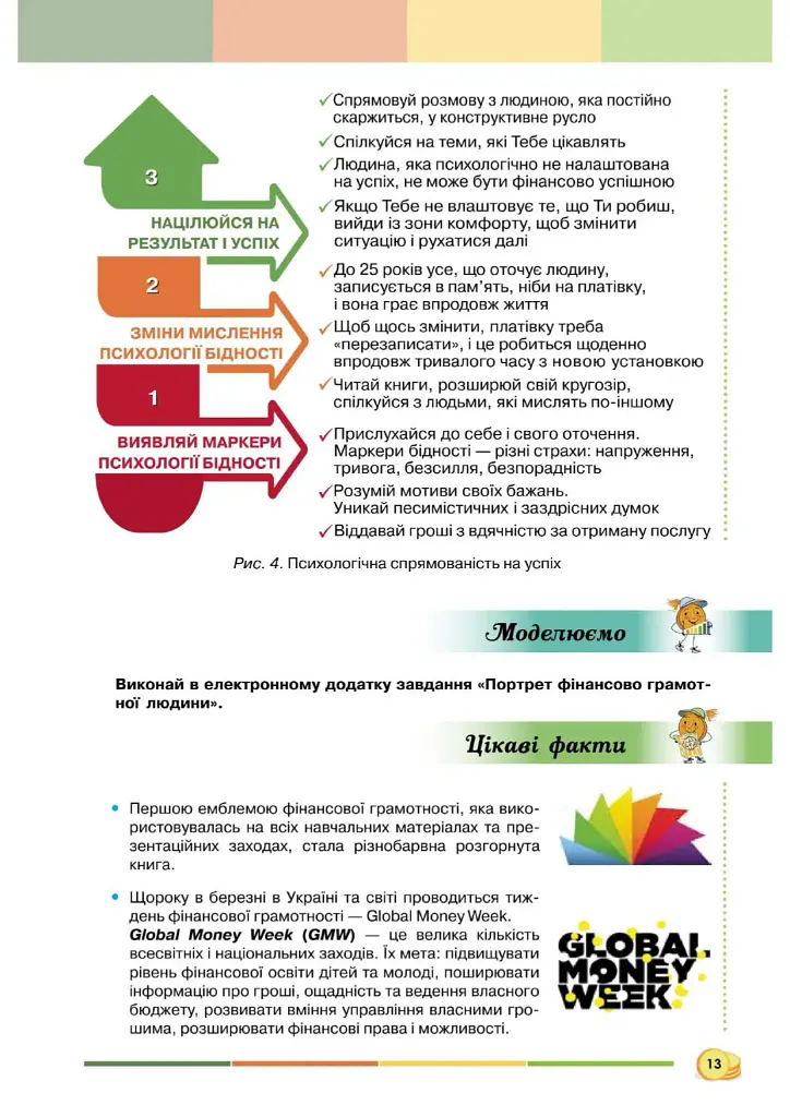 Підприємництво і фінансова грамотність 8 клас. Підручник - Андрій Довгань - фото 12