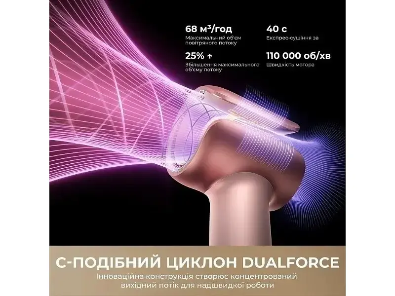 Фен MOVA Aero C Mist Pink (AMSU10-PK) - фото 5