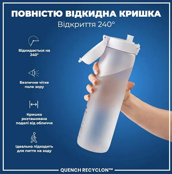 Бутылка для воды ION8 1000 мл BPA Free Times To Drink (ЭКО бутылка) Ice (I8RF1000PIMOT2) - фото 3