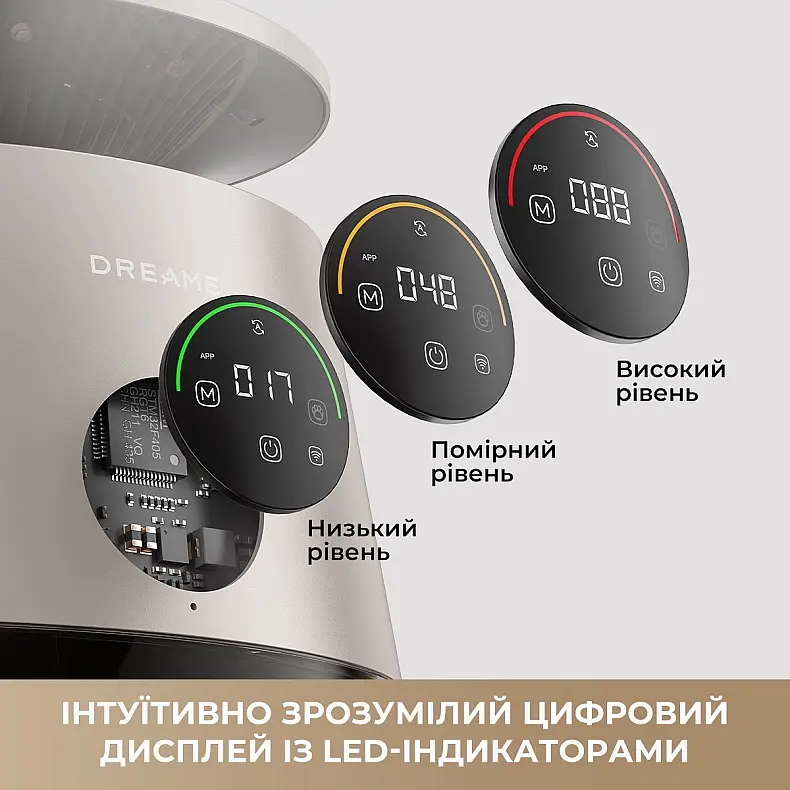 Очиститель воздуха Dreame AP10 - фото 5