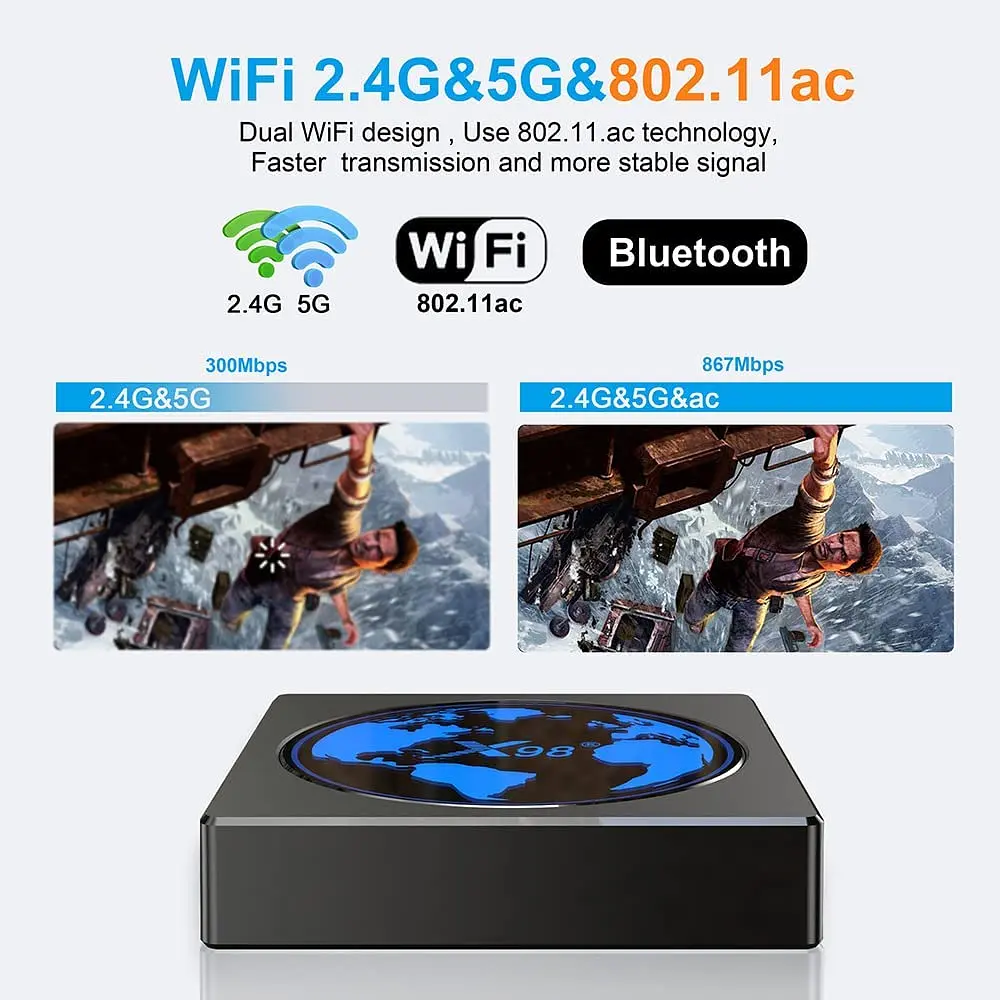 Приставка Smart TV Box X98 Mini 4/32Gb 4K HDR Android - фото 9