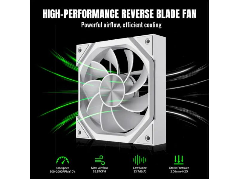 Вентилятор Gamemax FN12A-N2-RW Reverse White - фото 4