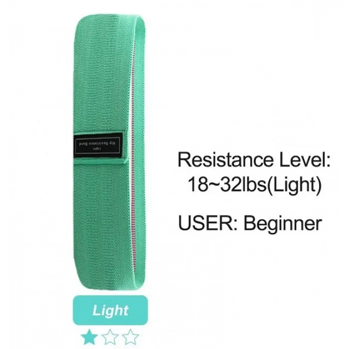 Набор фитнес резинок тканевых Way4You 3 шт Light, Medium, Pro - фото 5