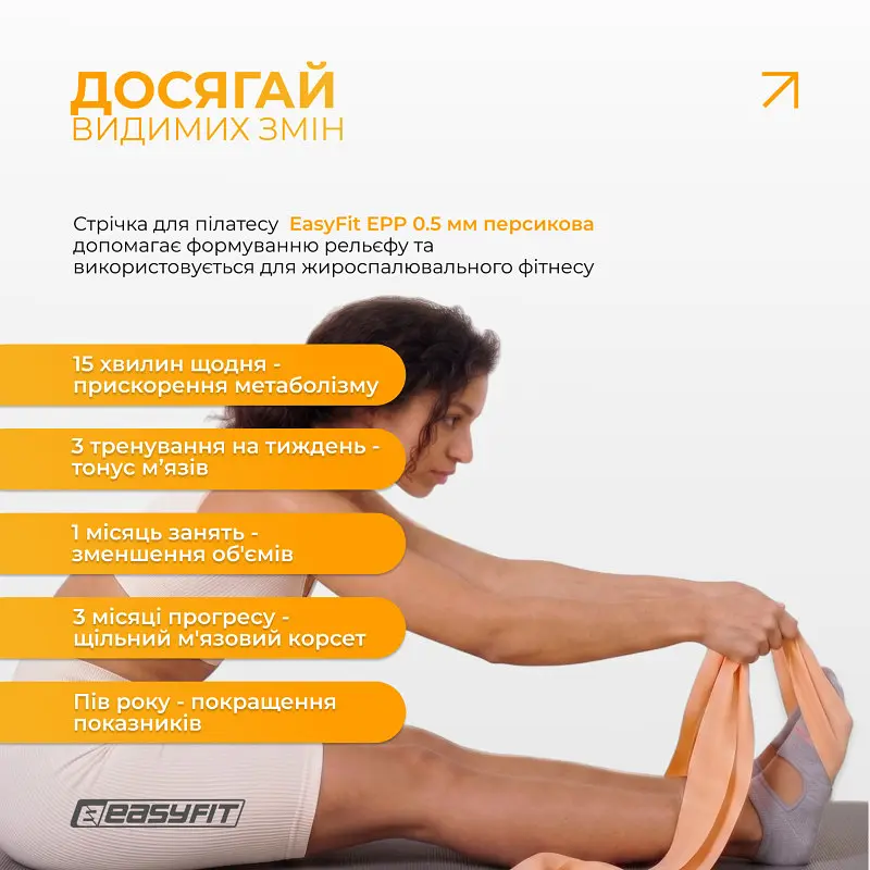 Стрічка для пілатесу EasyFit EPP 0.5 мм персикова - фото 9