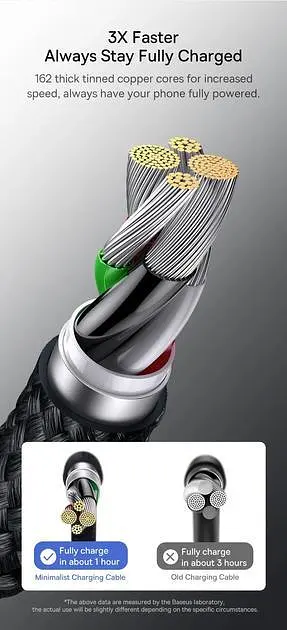 Кабель зарядний Baseus USB - Lightning 2.4A Fast Charging Cable for iPhone 1 м Black (CAJY010701) - фото 5