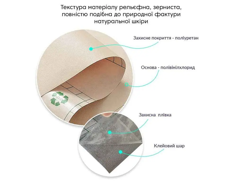 Самоклеюча екошкіра в рулонах STICKER WALL 1,37м*1м*0,5мм Бежевий SW-00001346 - фото 4
