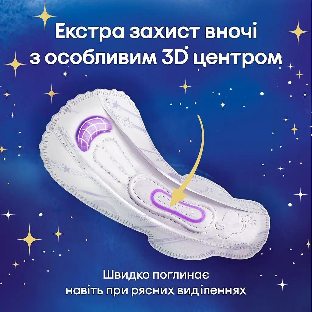 Набір нічних гігієнічних прокладок Kotex Night Extra Protect 10 шт (2 уп. x 5 шт) - фото 5