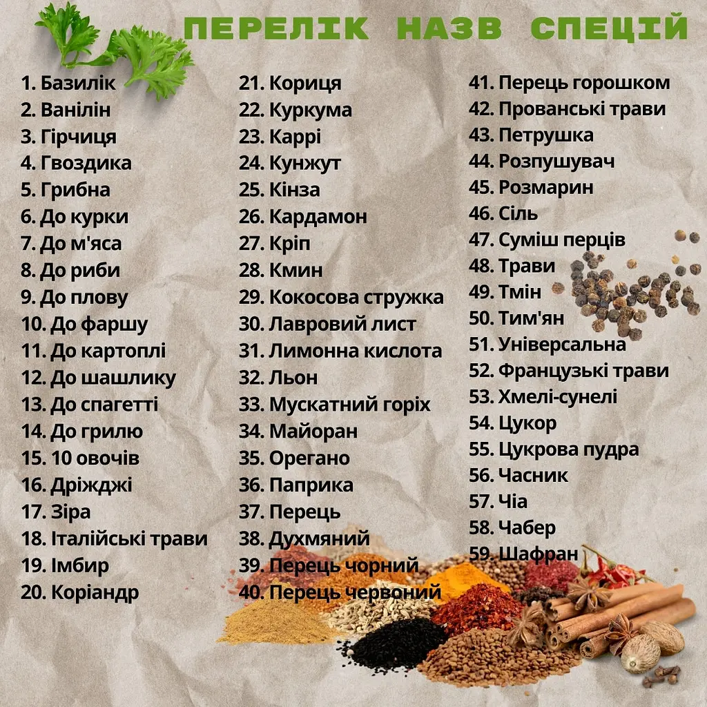 Контурні наліпки для спецій з прозорим фоном і чорним шрифтом 59 шт. - фото 8