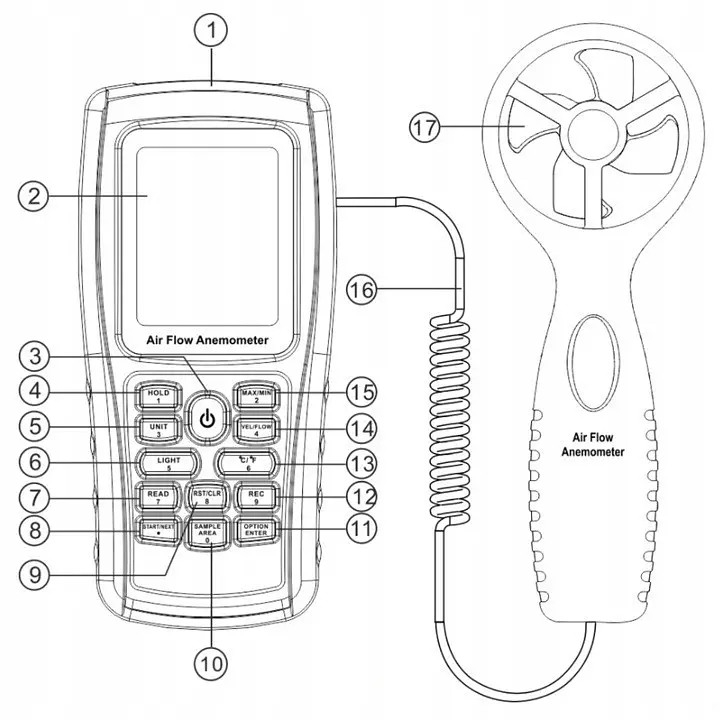 Анемометр-термометр USB 0,3-45 м/с, 0-45 °C BENETECH GM8902 - фото 8