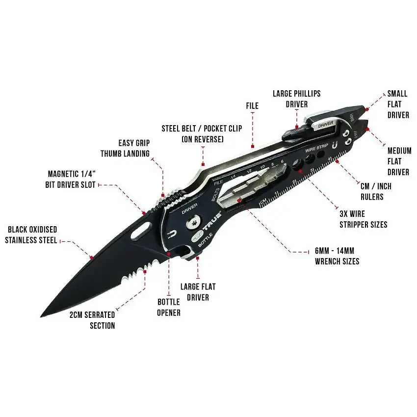 Розкладний ніж True Utility Smartknife+ Чорний - фото 4
