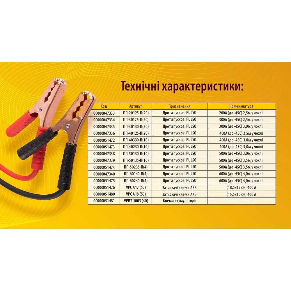 Зажимы клемы АКБ Pulso 400А (VPC A17) - фото 5