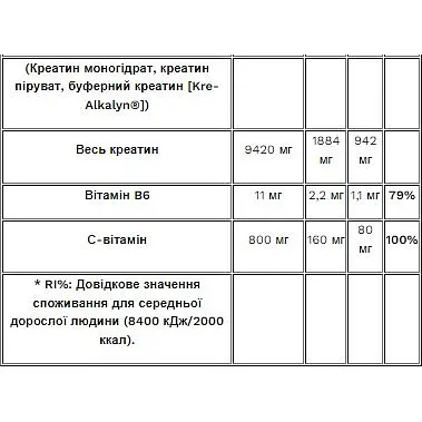 Предтренировочный комплекс Pure Gold Blood Tutti Frutti Sample 10 г - фото 3