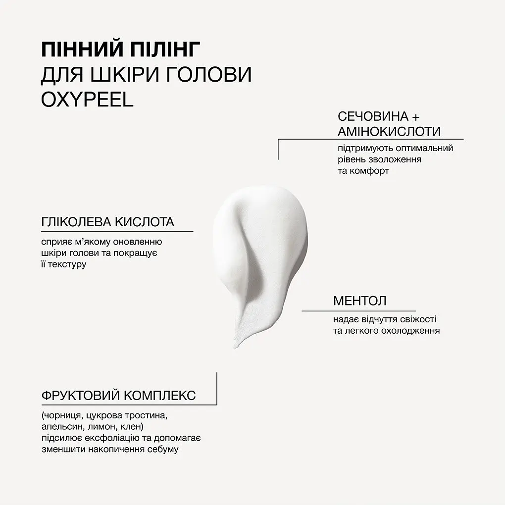 Пінний пілінг для шкіри голови Oxypeel Triology. - фото 2