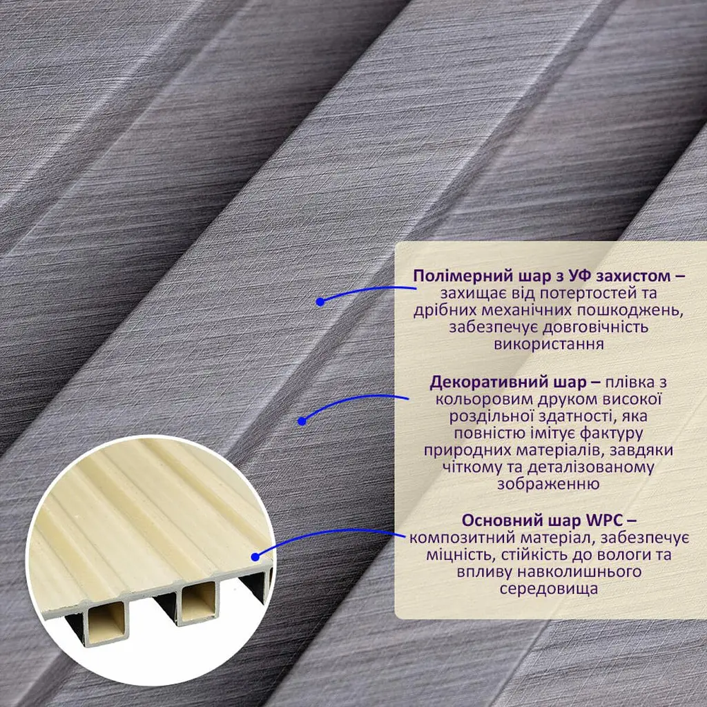 Рейка декоративная Sticker Wall WPC стеновая 200х27х2900мм SW-00003004 - фото 2