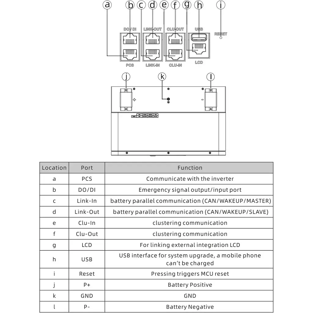 Акумулятор Growatt LiFePO4 48V (51.2V/312Ah/15974Wh) (HOPE 16.0LM-A1) [157340] - фото 4