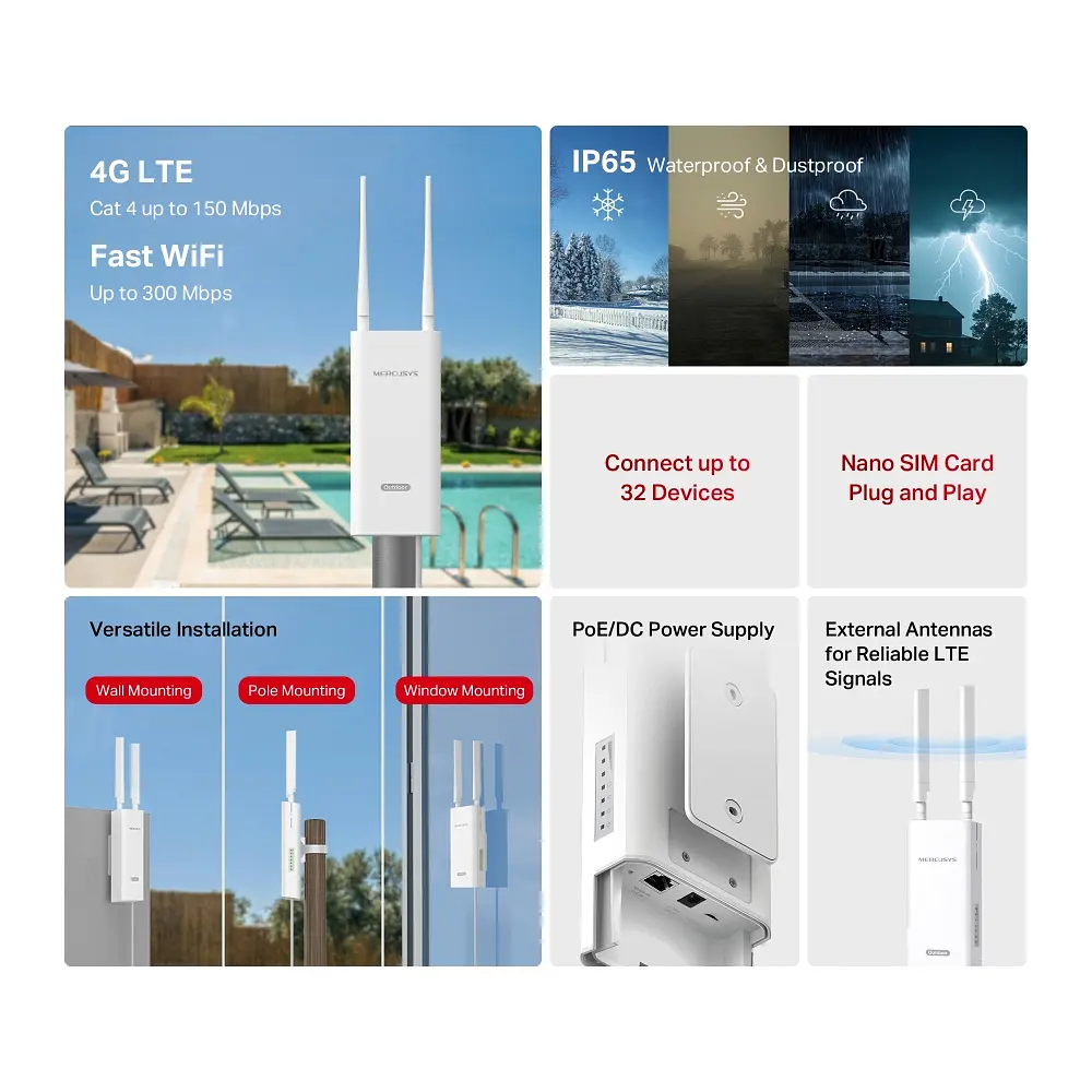Mercusys Маршрутизатор MB118-4G N300, 4G/LTE, 1xFE LAN, outdoor - фото 4