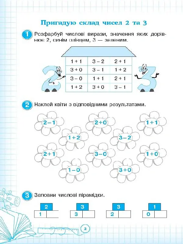 Кроки до успіху. Вчуся обчислювати усно. 2 клас - Лариса Шелкова - фото 3