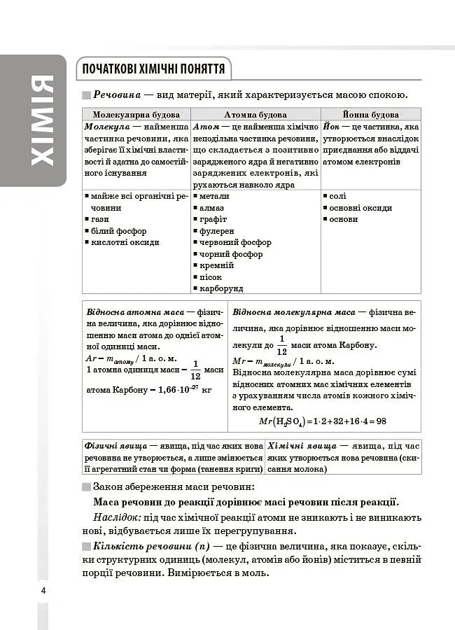Довідник учня. Хімія. Усі означення і формули. 7–11 класи - Ірина Підгаєцька - фото 2
