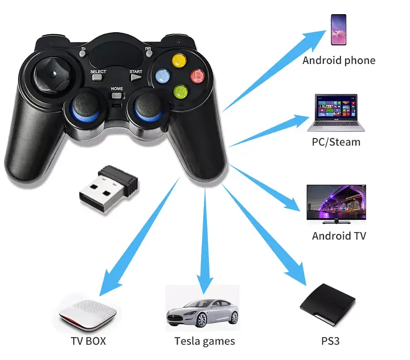 Беспроводной геймпад Primo TGZ-850D джойстик для Android TV Box Smart TV телефона планшета PS3 PC/Steam - фото 4