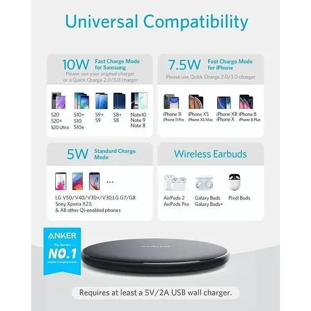 Беспроводное зарядное устройство для Anker 313 Wireless Charger (Pad) Qi 10W Black - фото 2