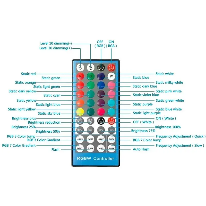 Кольцевая LED лампа Puluz PU411EU 12` [78210] - фото 7