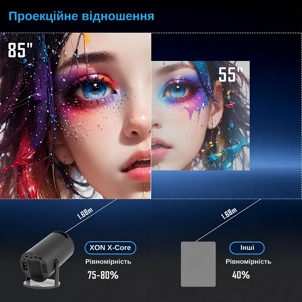 Проектор XON SmartView X-Core 1280x720P, 4K, Wi-Fi, Android, 5200Lm (XVPC1207AB 5576) Чорний - фото 4
