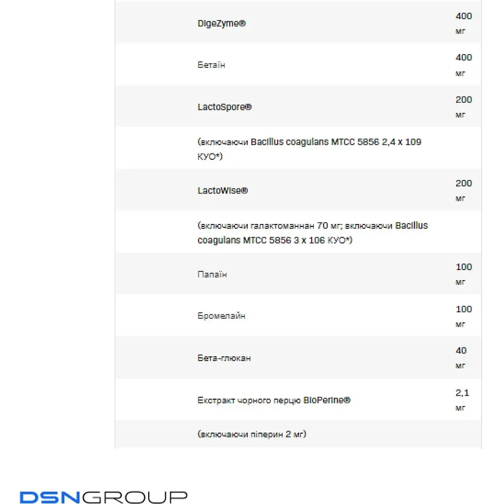 Комплекс Allnutrition Health & Care Digestive Pro 60 капсул - фото 2