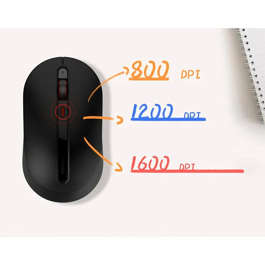 Комплект (клавіатура + миша) MiiiW Keyboard and Mouse Combo Gen 3 PB03 Black (MW24PB03) [131898] - фото 7