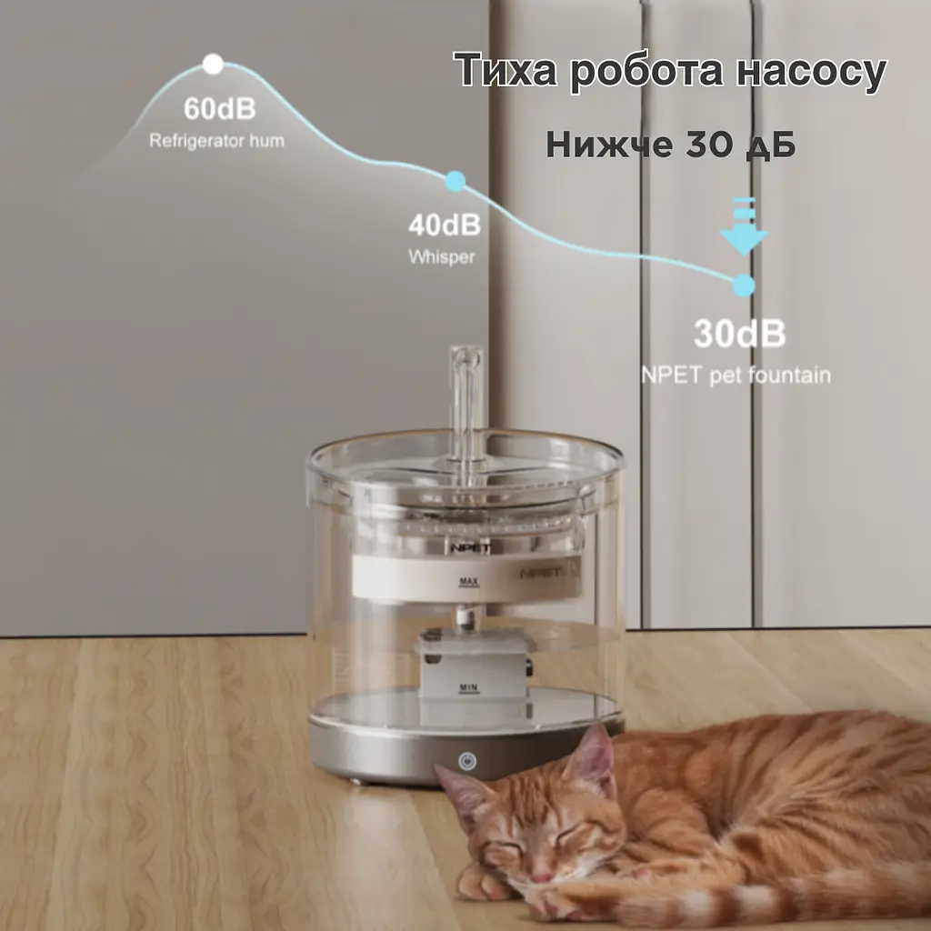 Фонтан для котів NPET WF220-ТМ 1,5 л з акумулятором та датчиком руху, Прозорий - фото 4