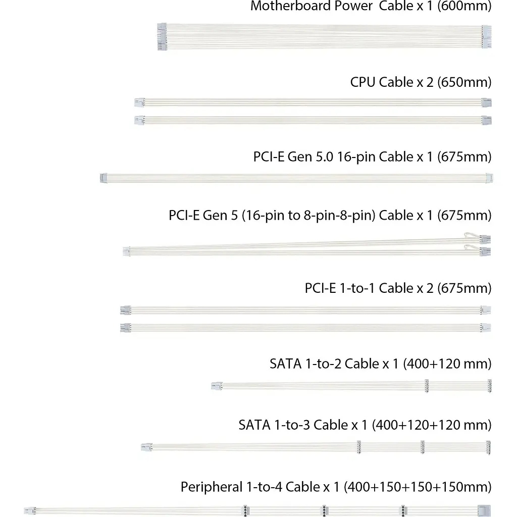 Блок питания Asus TUF Gaming 1000W Gold White Edition (90YE00S5-B0NA00) [141263] - фото 12