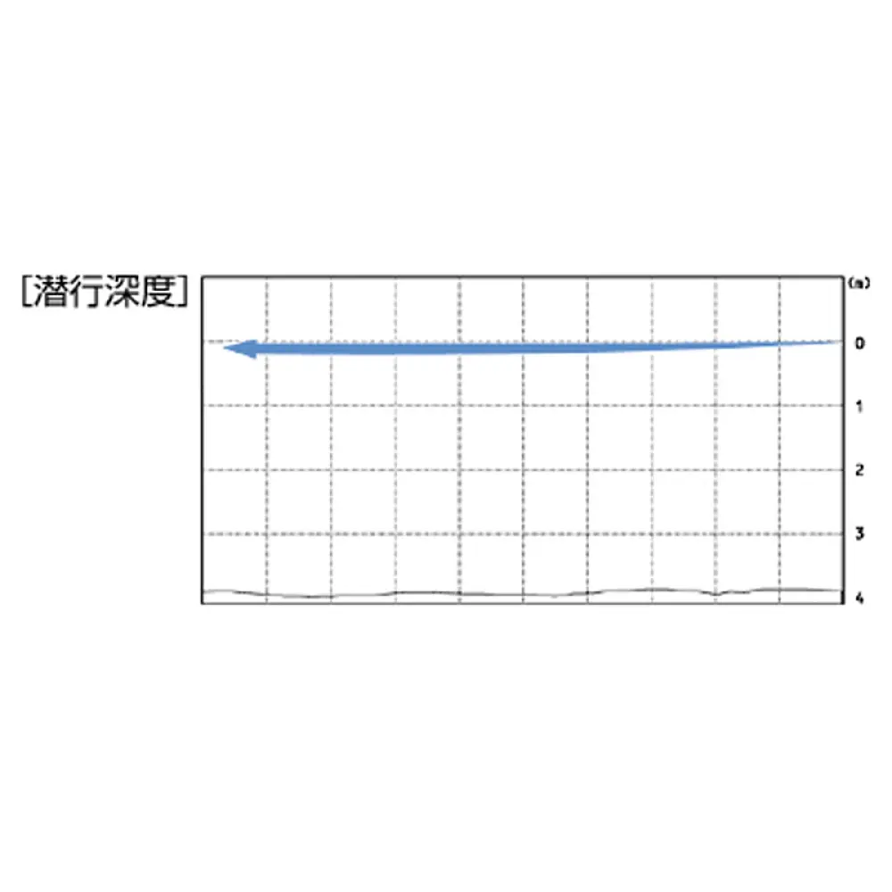 Воблер OSP CO-Buzzn’ 40 мм 7.2 г HSF31 jpn, 0.0-0.3 м - фото 5