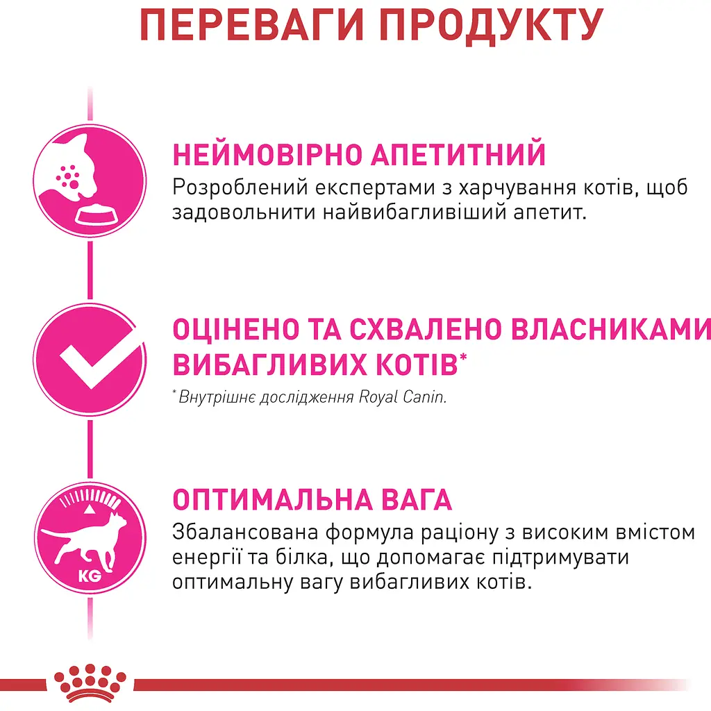 Сухий корм Royal Canin Exigent Fussy для дорослих котів з вибагливим апетитом 2 кг - фото 5