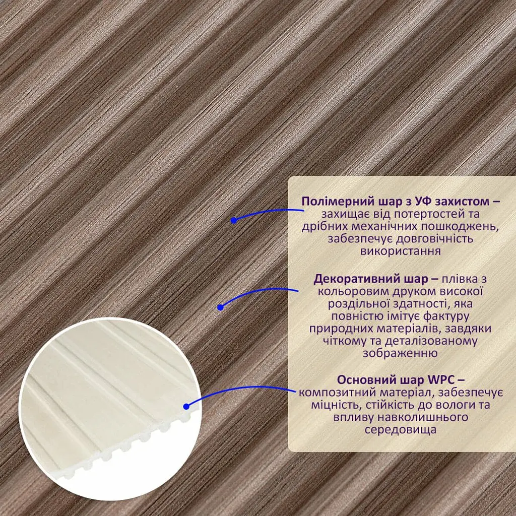 Рейка декоративная Sticker Wall WPC стеновая 110х10х2900мм SW-00003024 - фото 2