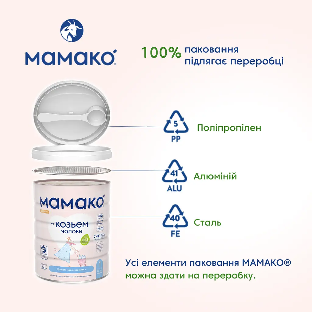 Суха молочна суміш МАМАКО Premium 1, 800 г - фото 13