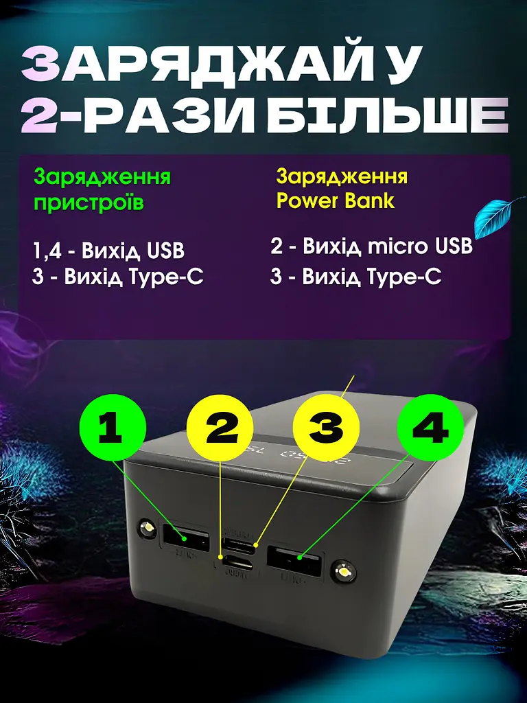 Power Bank 40000 мА-год 5V2A з LED дисплеєм, що відображає рівень заряду і ліхтариком, для швидкої зарядки смартфонів, Чорний - фото 6