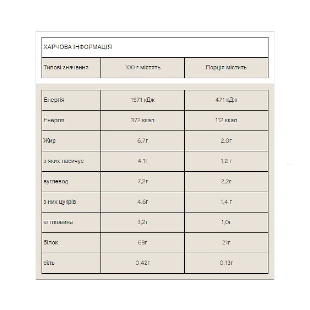 Impact Whey Protein — 2500 г Chocolate Smooth - фото 2