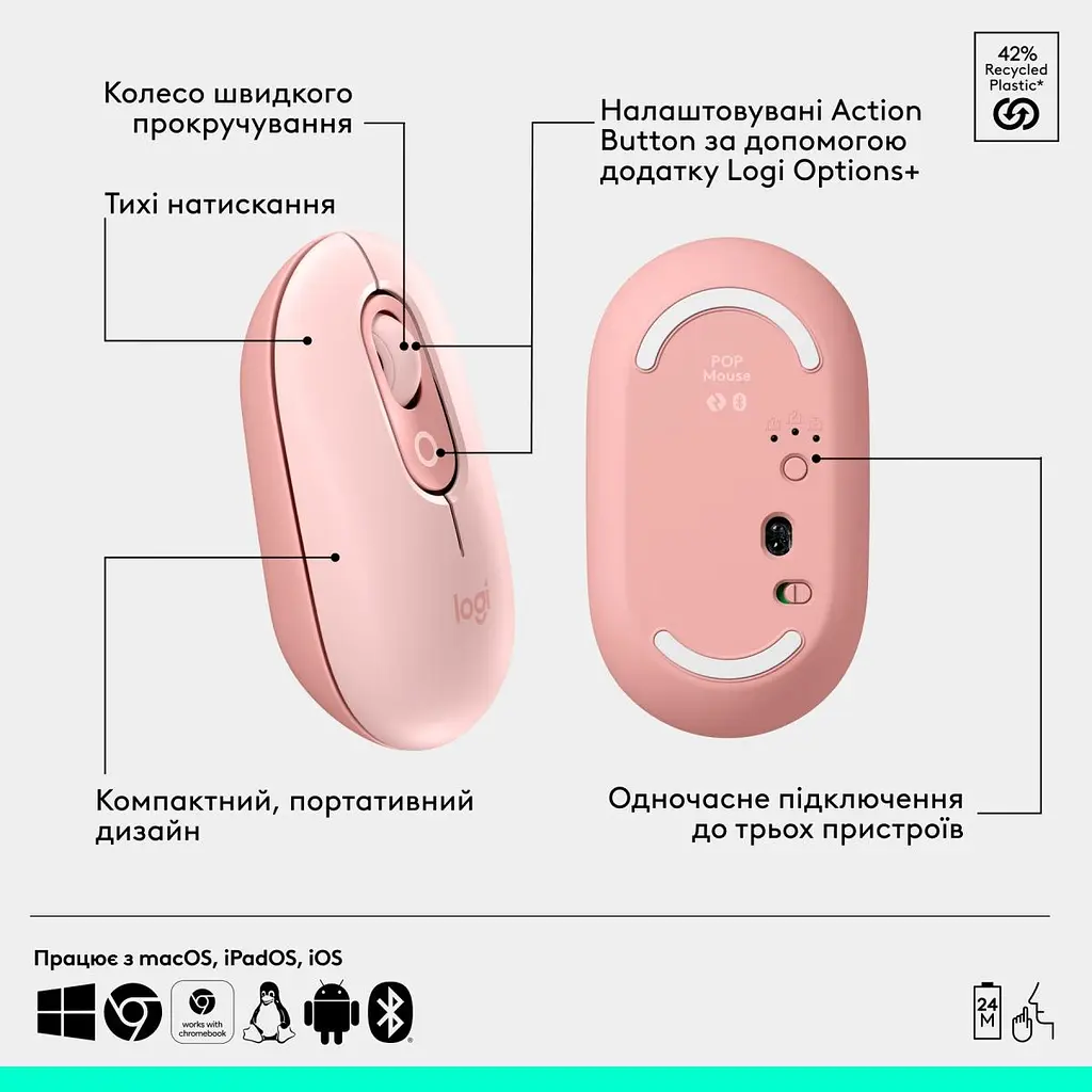 Комплект клавіатура та миша Logitech POP Icon Combo Bluetooth UA Rose [920-013142] [121100] - фото 12