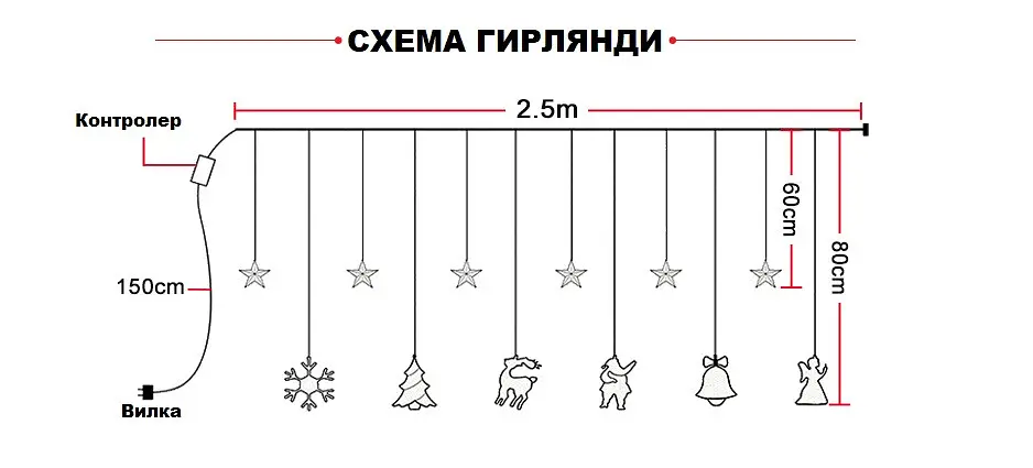 Гирлянда светодиодная штора LED Technology Рождественская 138 led 2.5 м ширина Warm White - фото 3