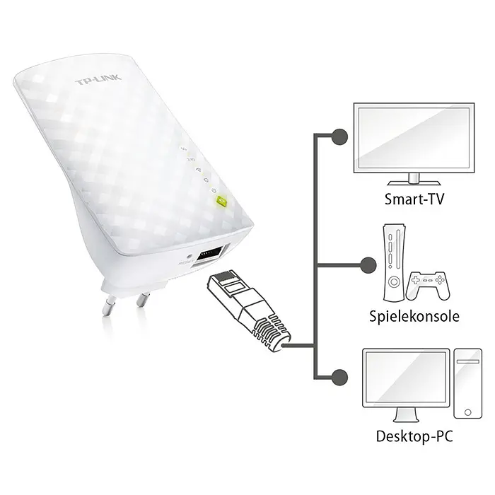 Ретранслятор TP-Link RE200 (RE200) - фото 3