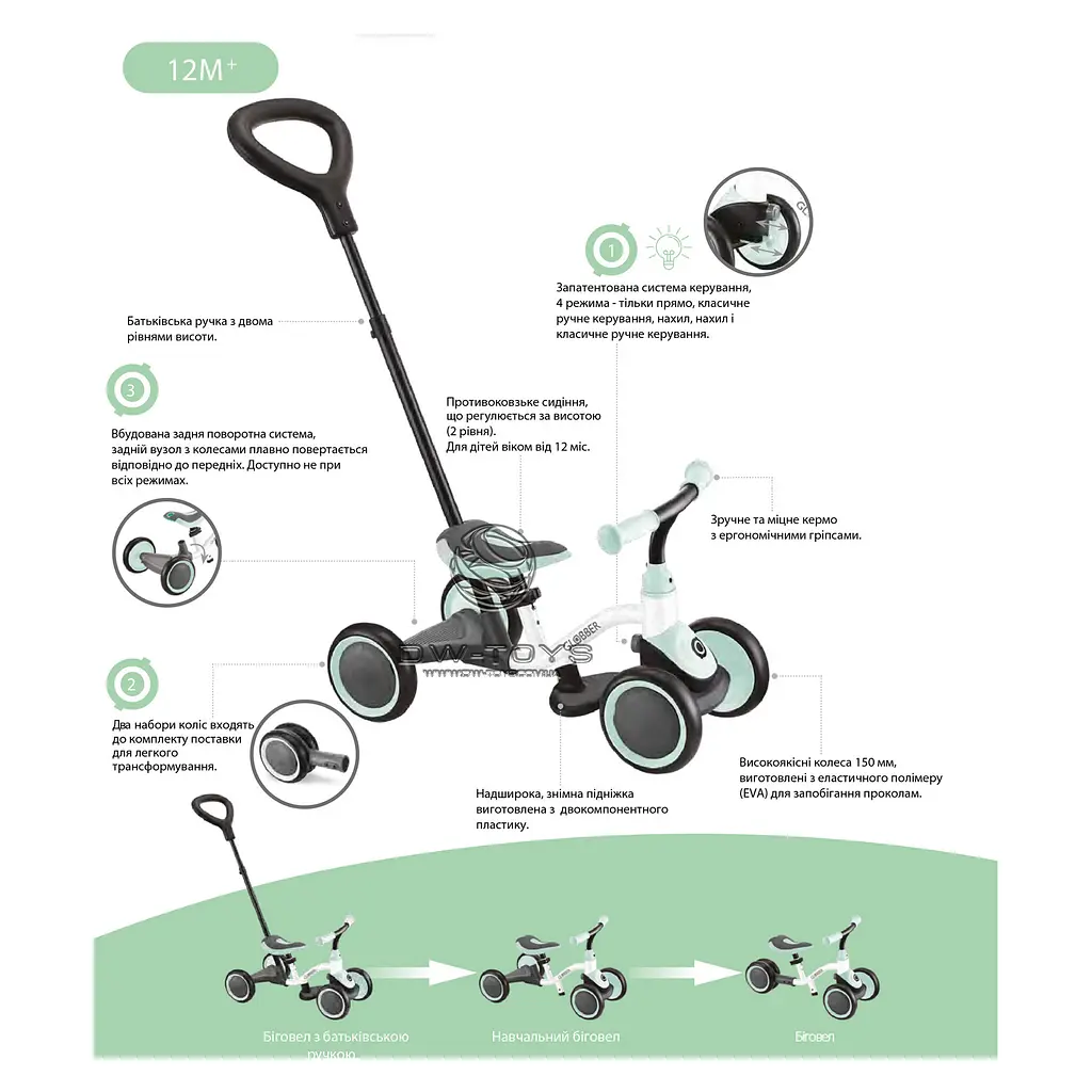 Біговел дитячий Globber Learning Bike 3 в 1 біло-м'ятний (638-206) - фото 11