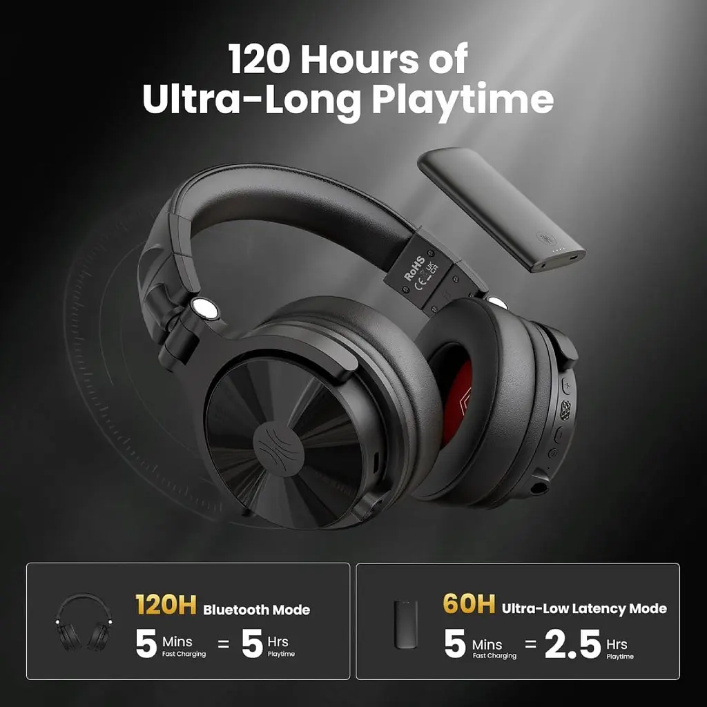 Гарнітура OneOdio Studio Max 1BluetoothHi-Res Wireless/LDAC + 3.5 мм/6.35 мм Audio (Studio Max 1 Black) - фото 4