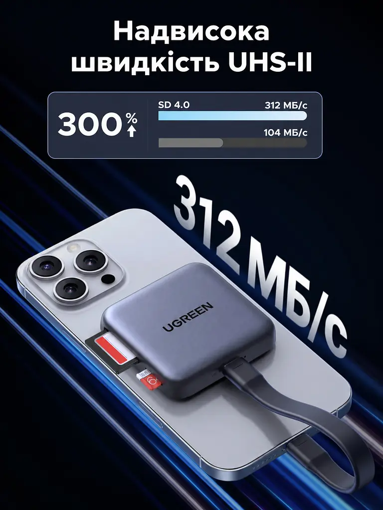 Картридер із магнітним кріпленням і заряджанням UGREEN CM898 зчитувач карт пам’яті підключення USB-C USB 3.0 до 5 Гбіт/с слоти SD та microSD (TF) SD 4.0 TF 4.0 UHS-II зі швидкістю шини до 312 МБ/с наскрізне заряджання через USB-C PD 3.0 до 100 Вт одночасна робота двох слотів одночасне заряджання та передавання даних підтримка носіїв місткістю до 4 ТБ знімний кабель USB-C на USB-C 15 см у комплекті сірий (65095) - фото 6