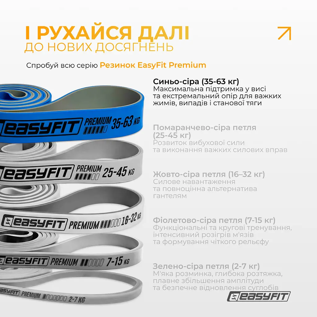 Набір двошарових резинок для підтягування EasyFit Premium 2-45 кг (4 шт) - фото 11