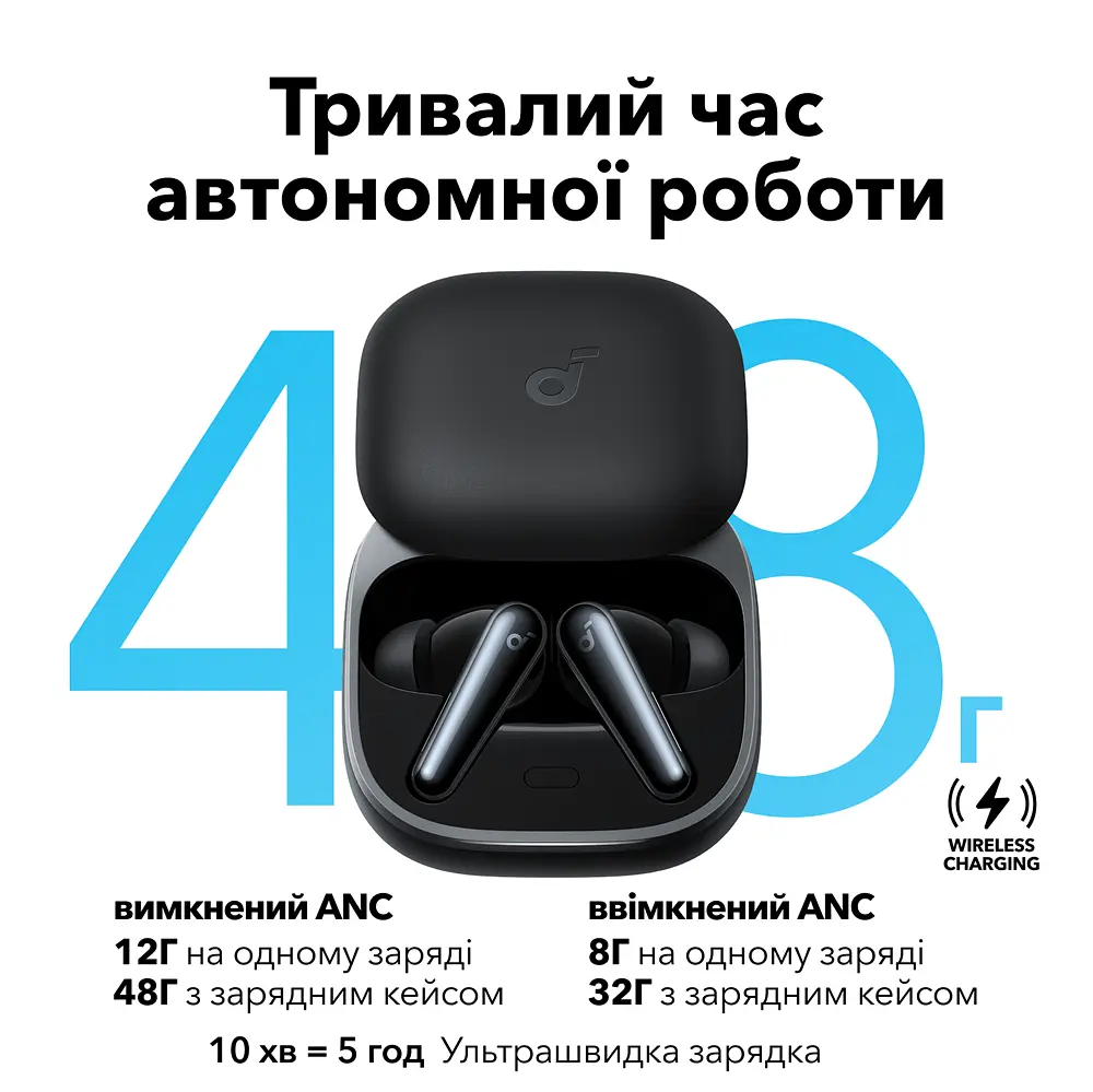 Гарнітура SoundСore Liberty 5 Black Anker teh0026562 - фото 2