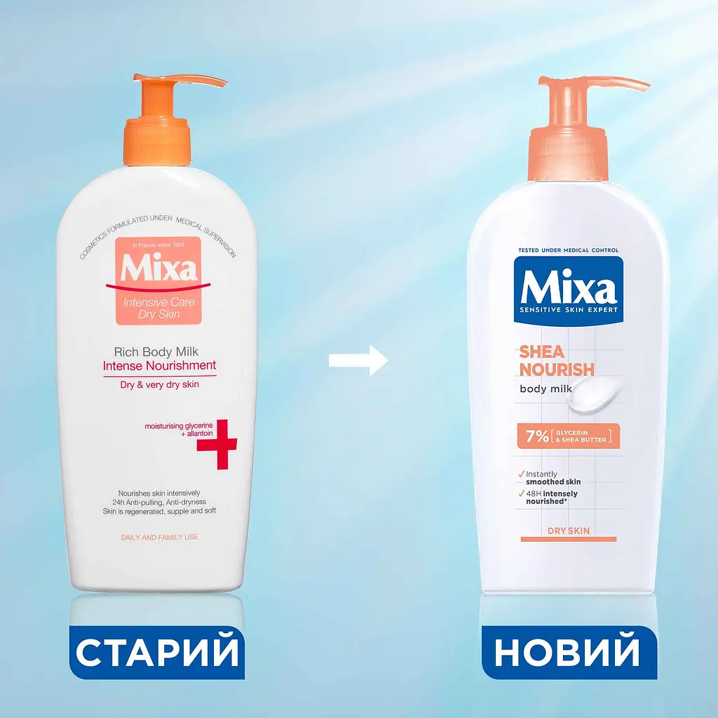 Молочко Mixa Body & Hands для дуже сухої та чутливої шкіри тіла 400 мл (D3326300) - фото 8