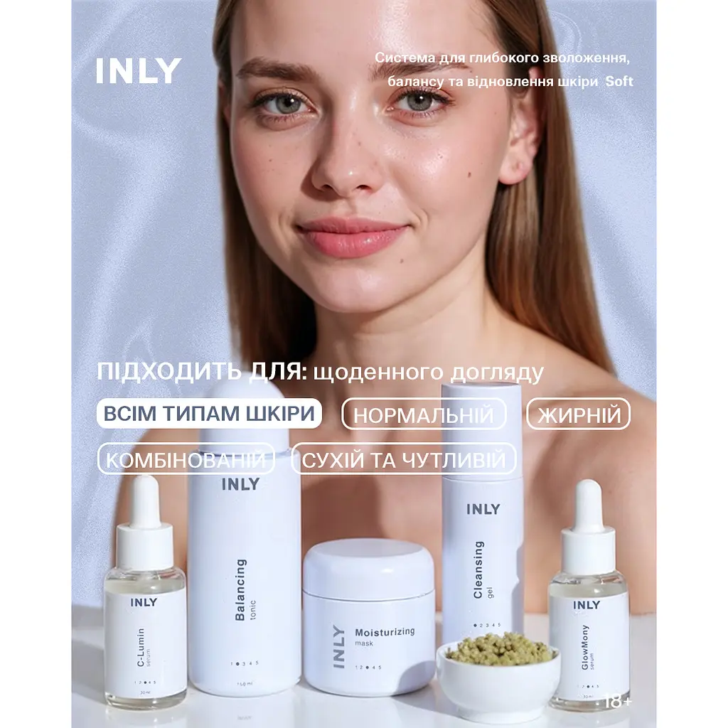 Набор Soft для ежедневного ухода за балансом и увлажнением кожи лица INLY - фото 2