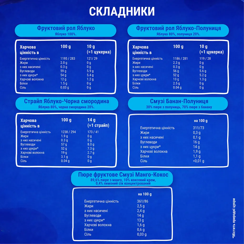 Подарунковий бокс Bob Snail Школа – капсула з іграшкою та стікером 324 г - фото 6
